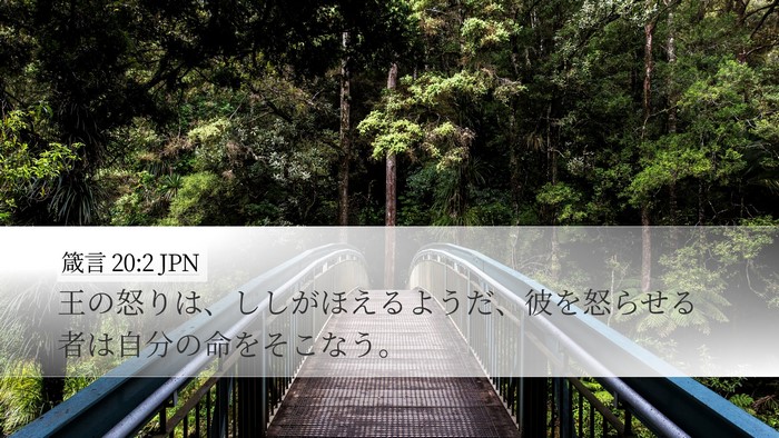 箴言 20:2 JPN Bible Verse Image