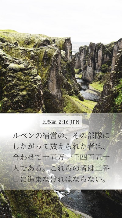 民数記 2:16 JPN Bible Verse Image